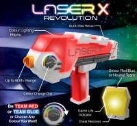 Wholesalers of Laser X Revolution Double Blasters toys image 4