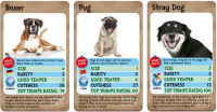 Wholesalers of Top Trumps Dogs toys image 2
