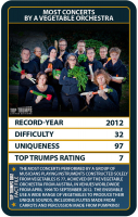Wholesalers of Top Trumps Guinness World Records toys image 3