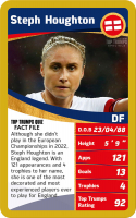 Wholesalers of Top Trumps Womens European Football Champions toys image 2