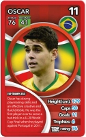Wholesalers of Top Trumps World Football Stars toys image 3
